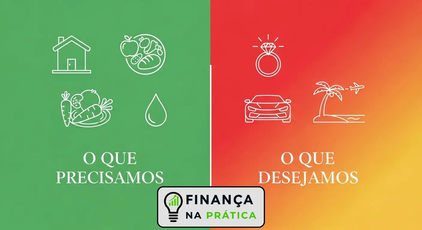 Infográfico comparando graficamente as definições claras de necessidade e desejo